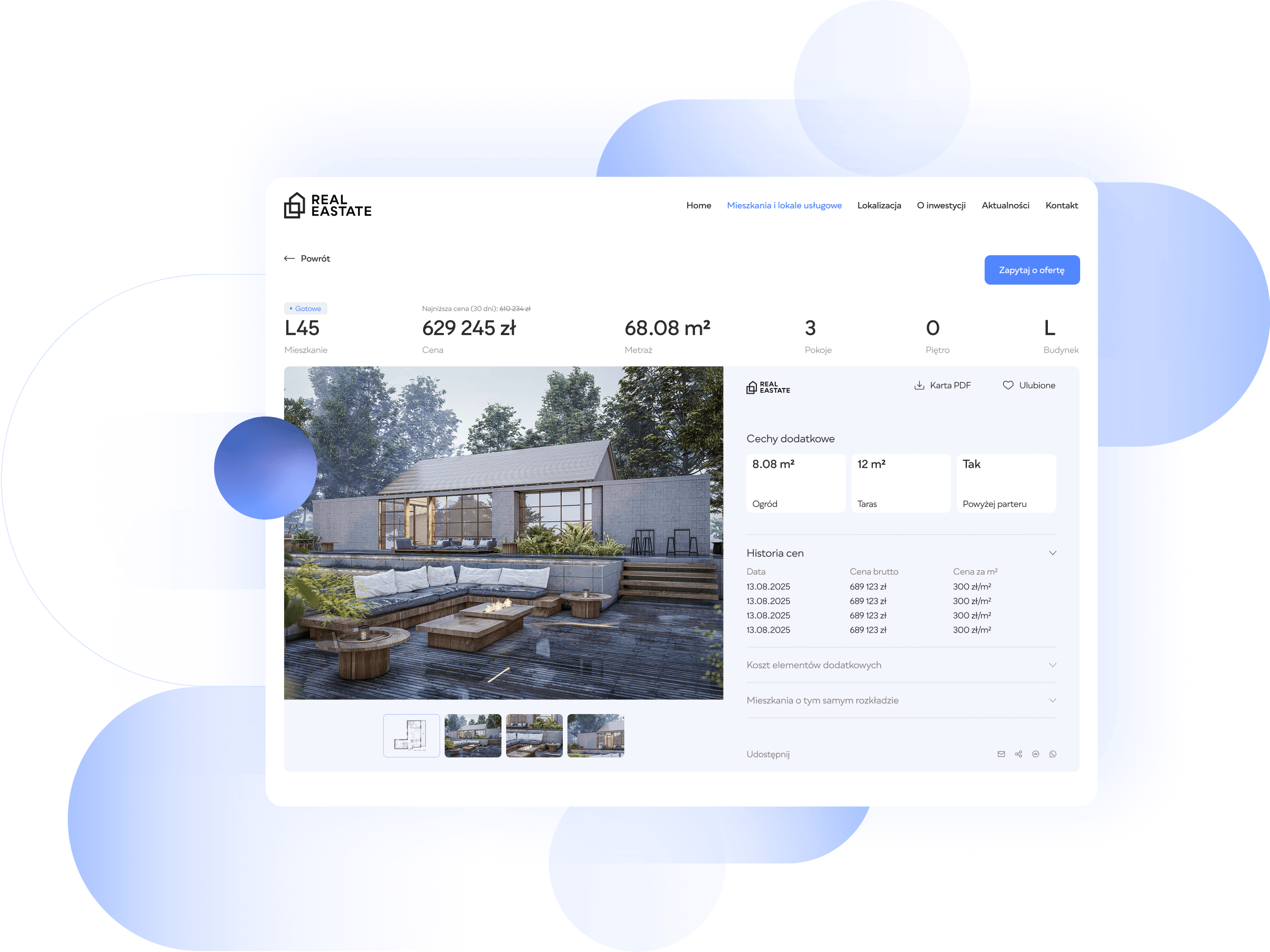 Ceny mieszkań i historia zmian